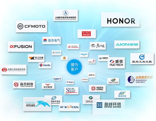 落地IPD研发流程体系，开启网络技术服务研发管理新篇章