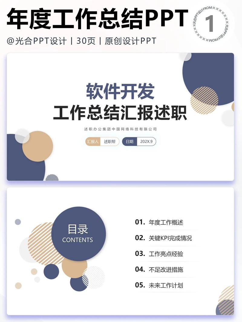 0586软件开发工作计划总结汇报ppt.1.1 现任岗位工作